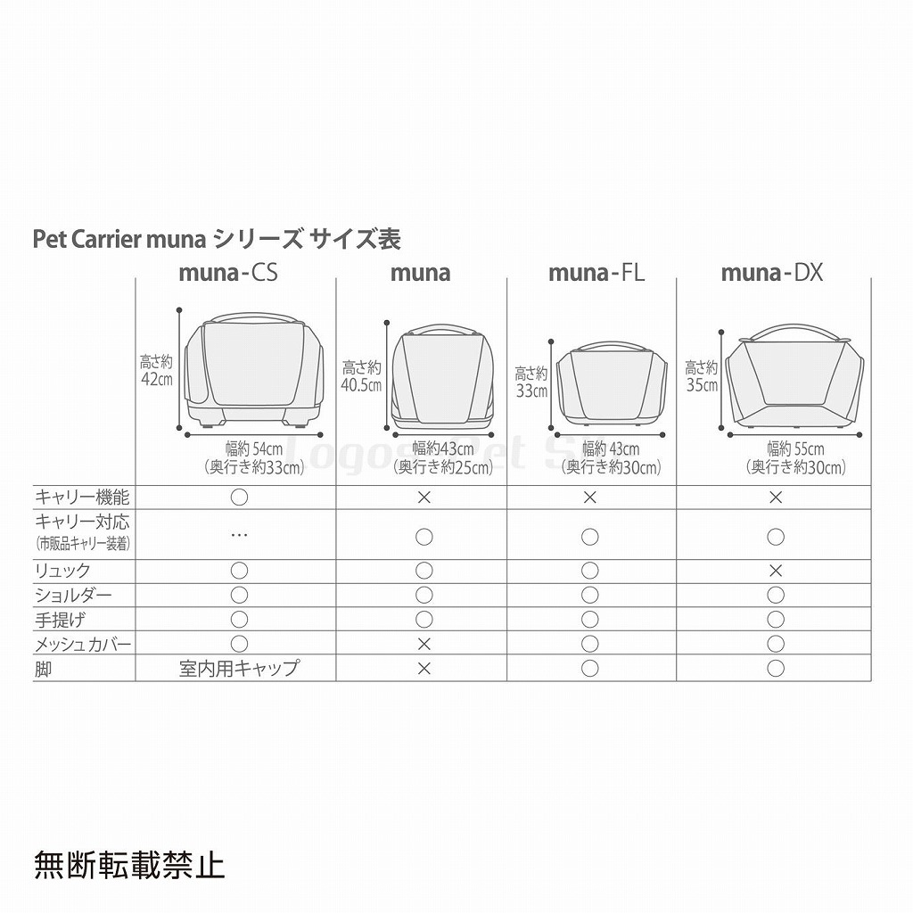 ロゴスペットサイトOPPO (オッポ) Pet Carrier muna CS（ペットキャリアミュナCS） ネイビーブラック 犬猫用ペット用品